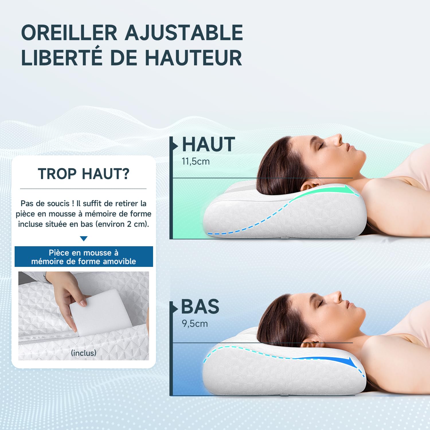 Oreiller Ergonomique Cervical à Mémoire De Forme - Soulage Douleurs Cou Et Épaules, 60x34x13cm