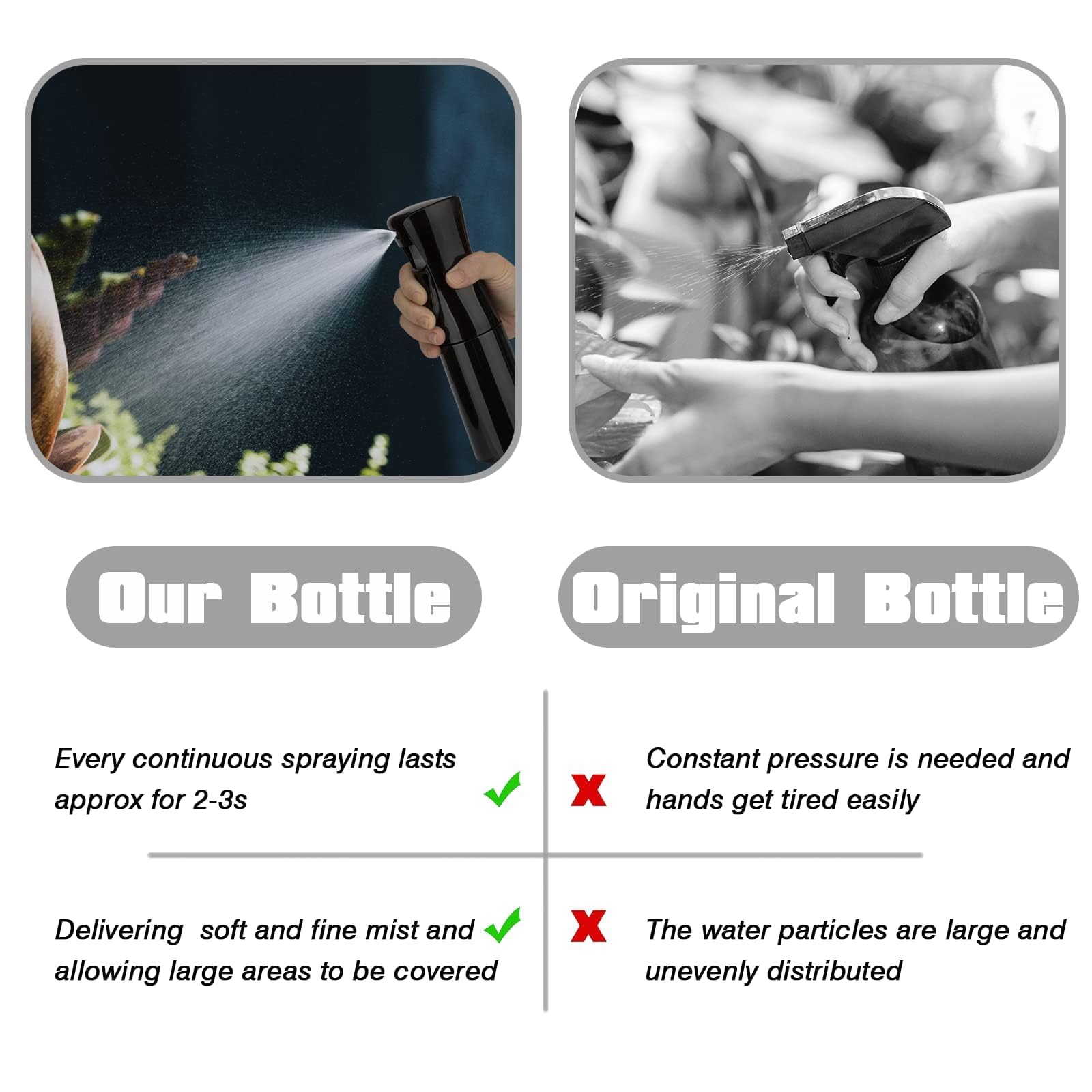 Juego de 2 botellas de spray de 200 ml – Continuo Ultra Fine Mist, botellas de agua vacías para peluquería y salón, herramienta para el cabello, cuidado de plantas y limpieza