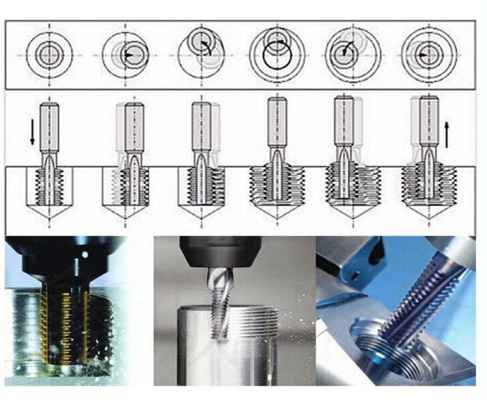 1pc Schaftfräser BSP BSPT Gewindeschaftfräser Zollgröße 1/16 1/8' 1/4' 3/8' 1/2' 3/4' 1' Gewindefräser aus Hartmetalllegierung,BSPT-1/4-D10