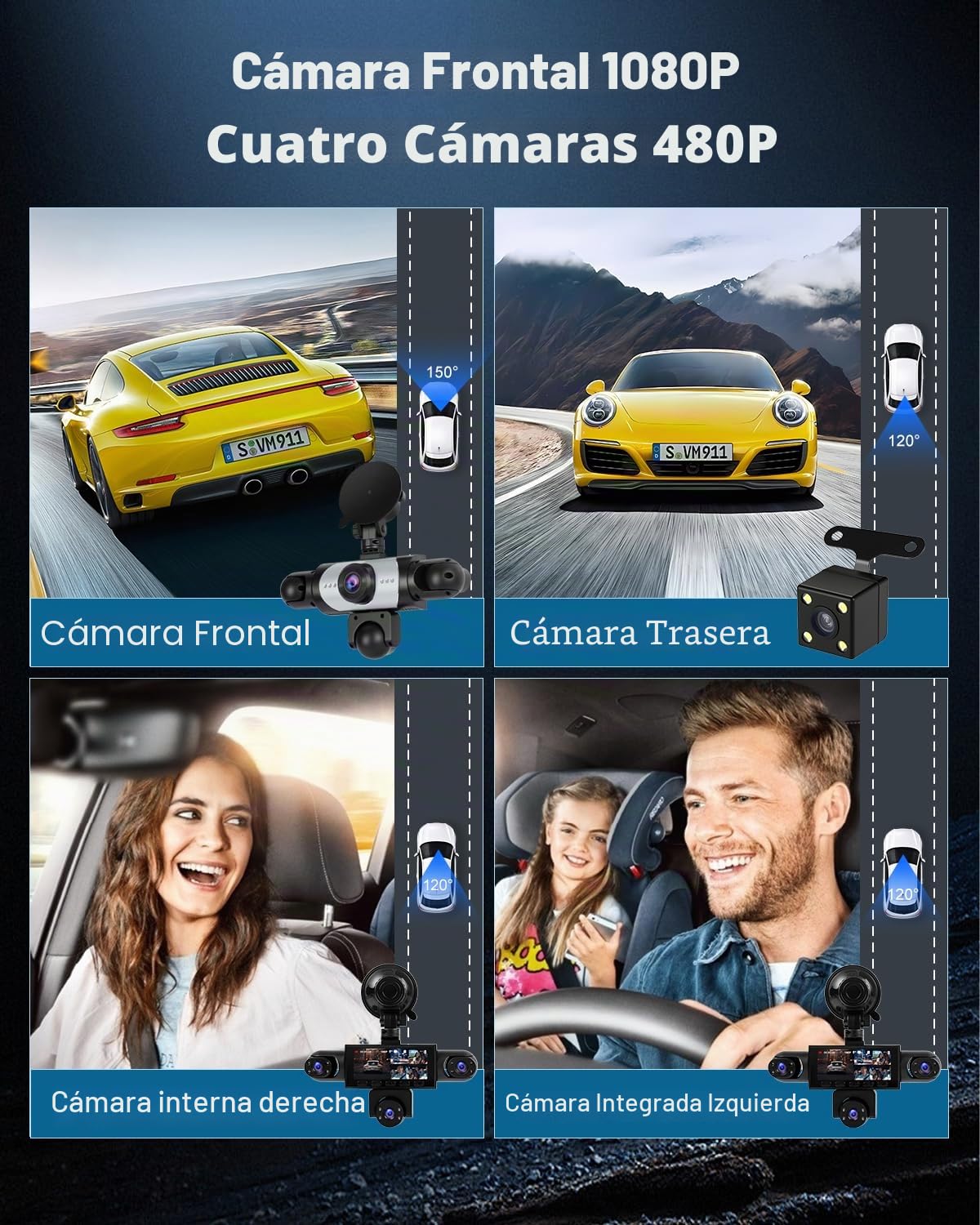 NHOPEEW Dashcam 360° Canales para Coche con 1080P Cámara Frontal | Monitor de aparcamiento 24 horas, detección de movimiento y cámara 360°