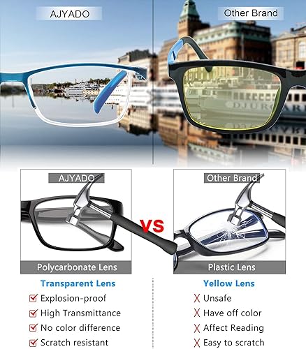Miniatura 6 de AJYADO Gafas de lectura con bloqueo de luz azul, 2.25 para lectores de computadora, hombres y mujeres, anteojos de aumento anti-rayos azules,