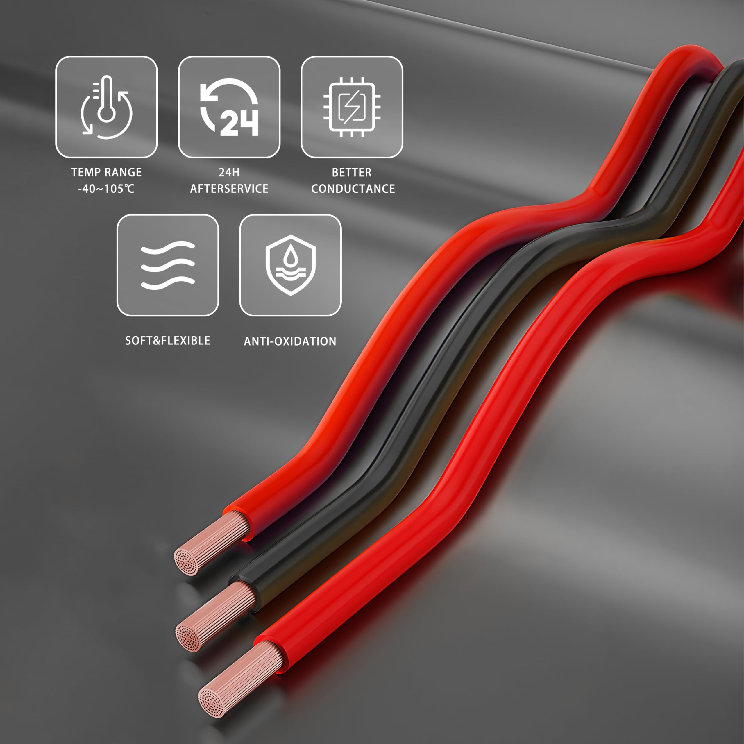 Cavo elettrico 18AWG 0,75mm² 2×5M, cavo flessibile rosso nero, cavo in rame stagnato senza ossigeno resistente ad alta temperatura 600V per batteria auto, lampada a LED, pannello solare (18/2-5M).
