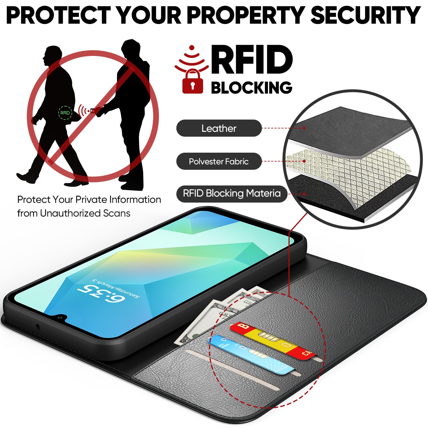 Peakally Etui kompatybilny z Samsung Galaxy A16 5G [z 1 sztuką pancernego szkła ochronnego] [skóra poliuretanowa premium] [blokada RFID] [kieszeń na karty] etui z klapką, Czarny