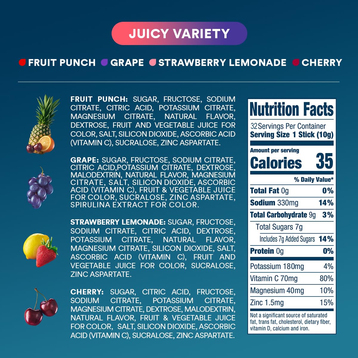 DripDrop Hydration Packets - Juicy Variety Pack - Single Serve Electrolytes Powder Drink Mix - Grape, Fruit Punch, Strawberry Lemonade, Cherry - Non-GMO, Gluten Free, Vegan - 192 Sticks