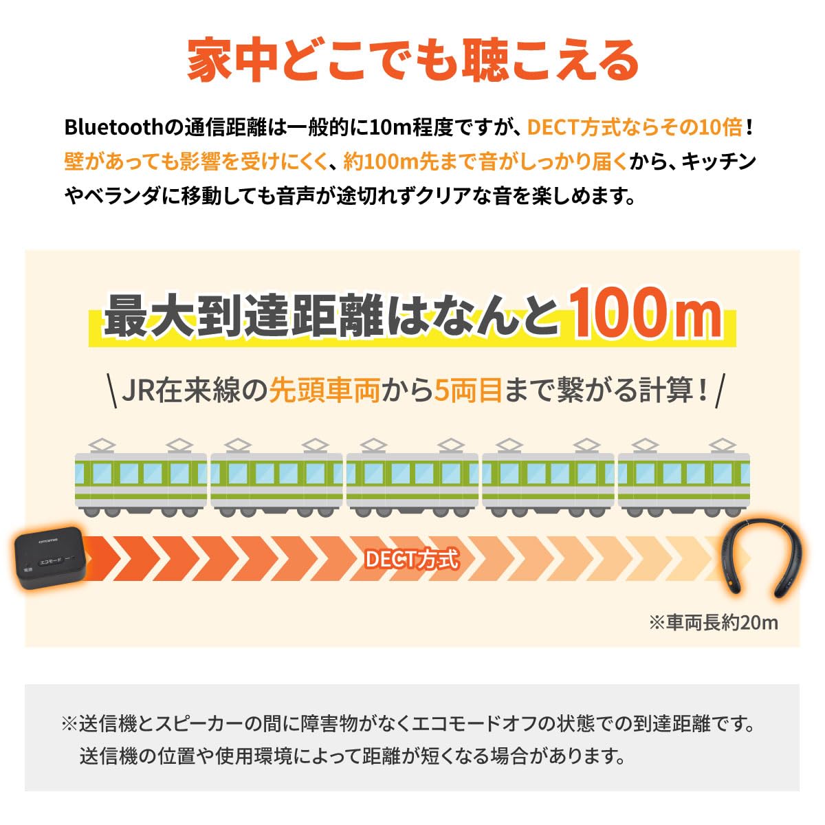Amazon.co.jp: OTOMS 快テレ君 ワイヤレスネックスピーカー VS-N300