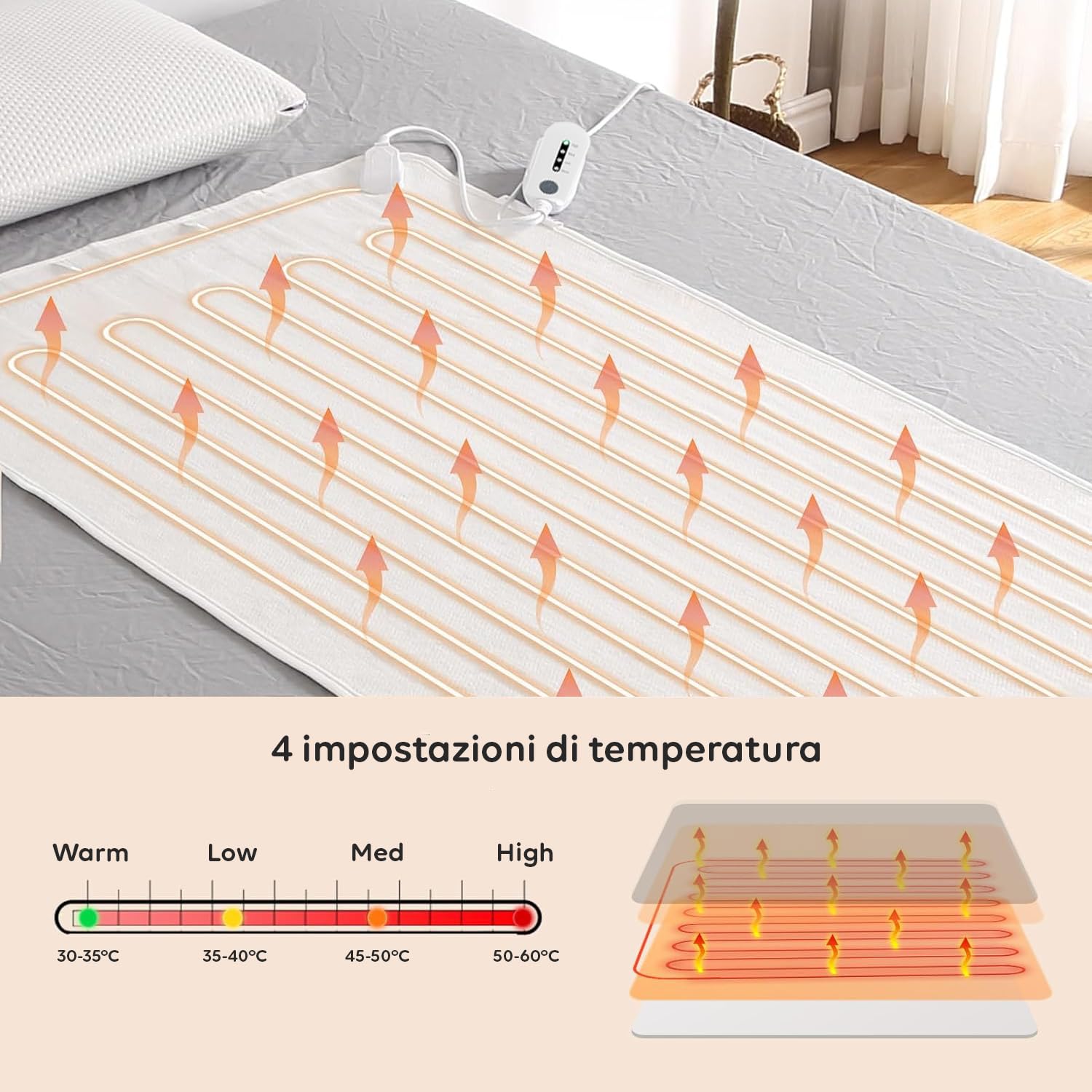 Sottocoperta Termica KESSER 150x80 Cm Con Telecomando, 3 Livelli (40-60°C), Spegnimento Automatico 180 Min, Lavabile - 2