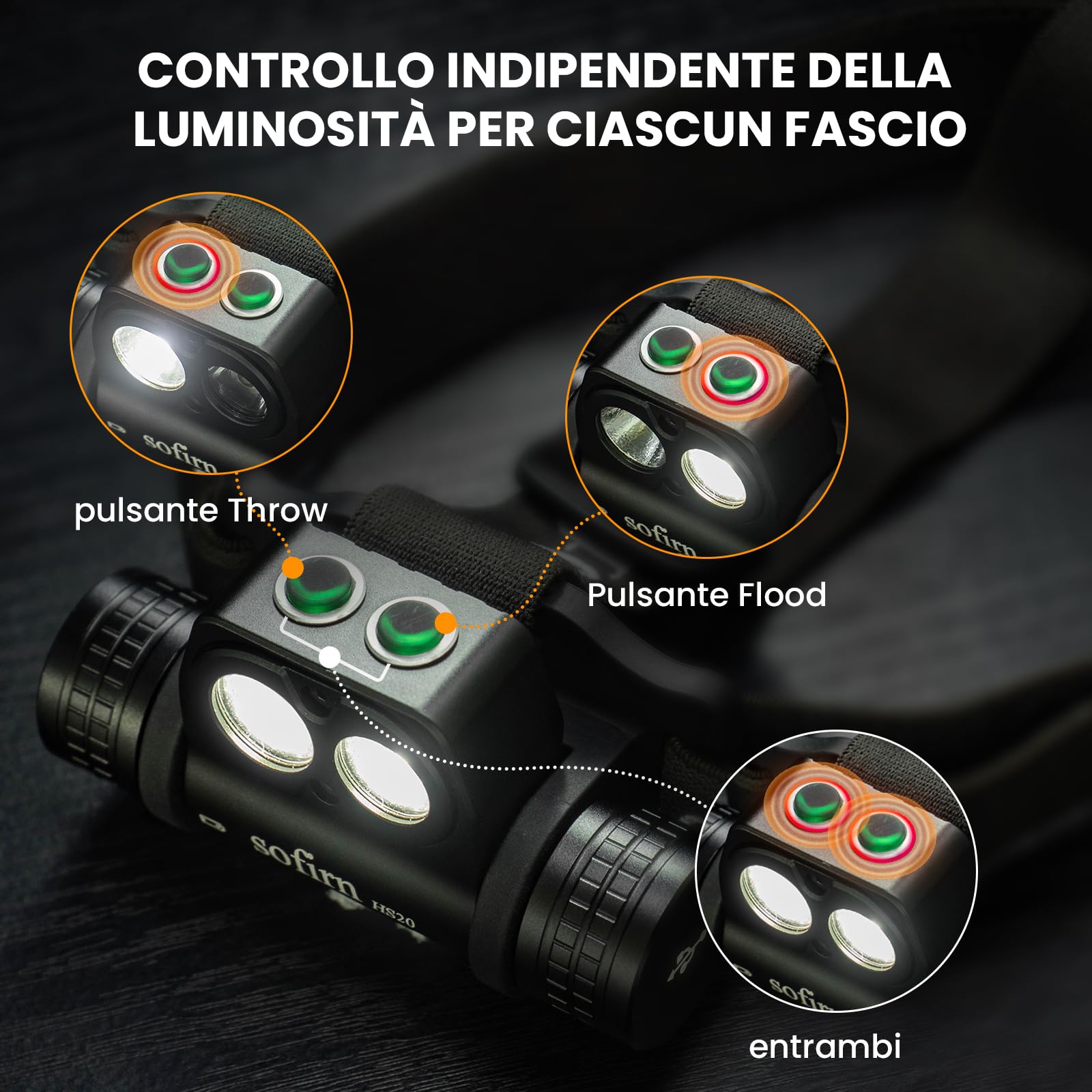 Sofirn HS20 Torcia Frontale LED Ricaricabile 2700 Lumen, Doppio LED, Batteria 3000 mAh, IPX8, 5 Modalità di Illuminazione,Fascio Concentrato e Diffuso per Campeggio, Escursionismo, Pesca e Lavori