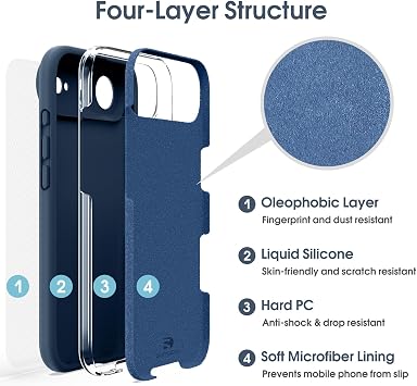 Supdeal Liquid Silicone Case for iPhone Air - [Camera All-Round Protection] [Soft Microfiber Lining Anti-Scratch] 4 Layer Full Covered Shockproof Gel Rubber Phone Case Cover, 6,5, DarkBlue