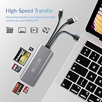 Vista 4 de Lector de tarjetas de memoria múltiple 5 en 1, lector de tarjetas de aluminio SD/TF/CF/MS/M2/Cfast/Memory Stick Pro Duo/Micro SD adaptador