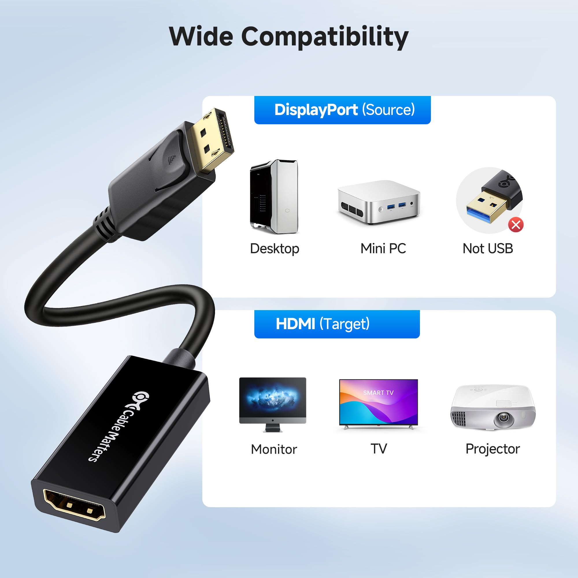Amazon.co.jp: Cable Matters DisplayPort HDMI 変換アダプタ 4K 30Hz
