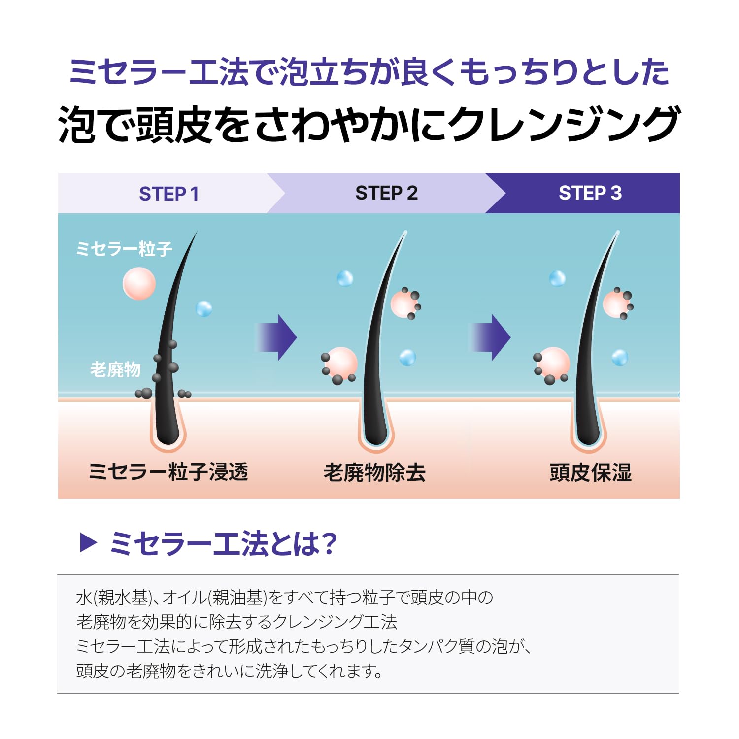 Amazon | EPUNOL公式(エピュノール)セラブルーチン損傷シャンプー