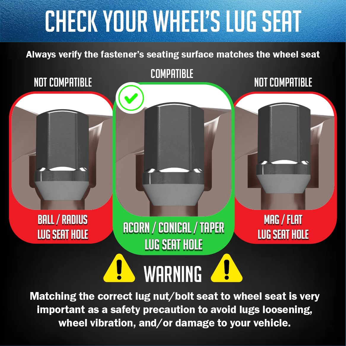 Amazon.com: Wheel Accessories Parts 20 Pcs M14x1.5 14x1.5 Thread