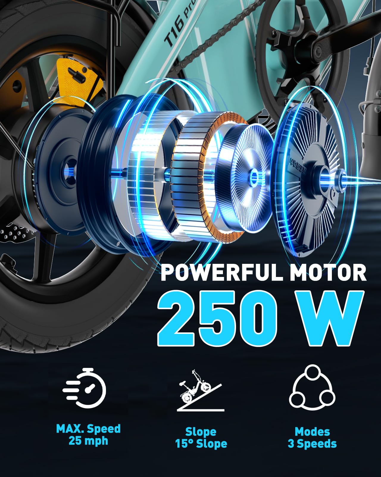 Bodywel T16Pro 14 Zoll Klappbares E-Bike Exklusives Gepäckträger-Set mit Rücklicht, incl. Montagematerial