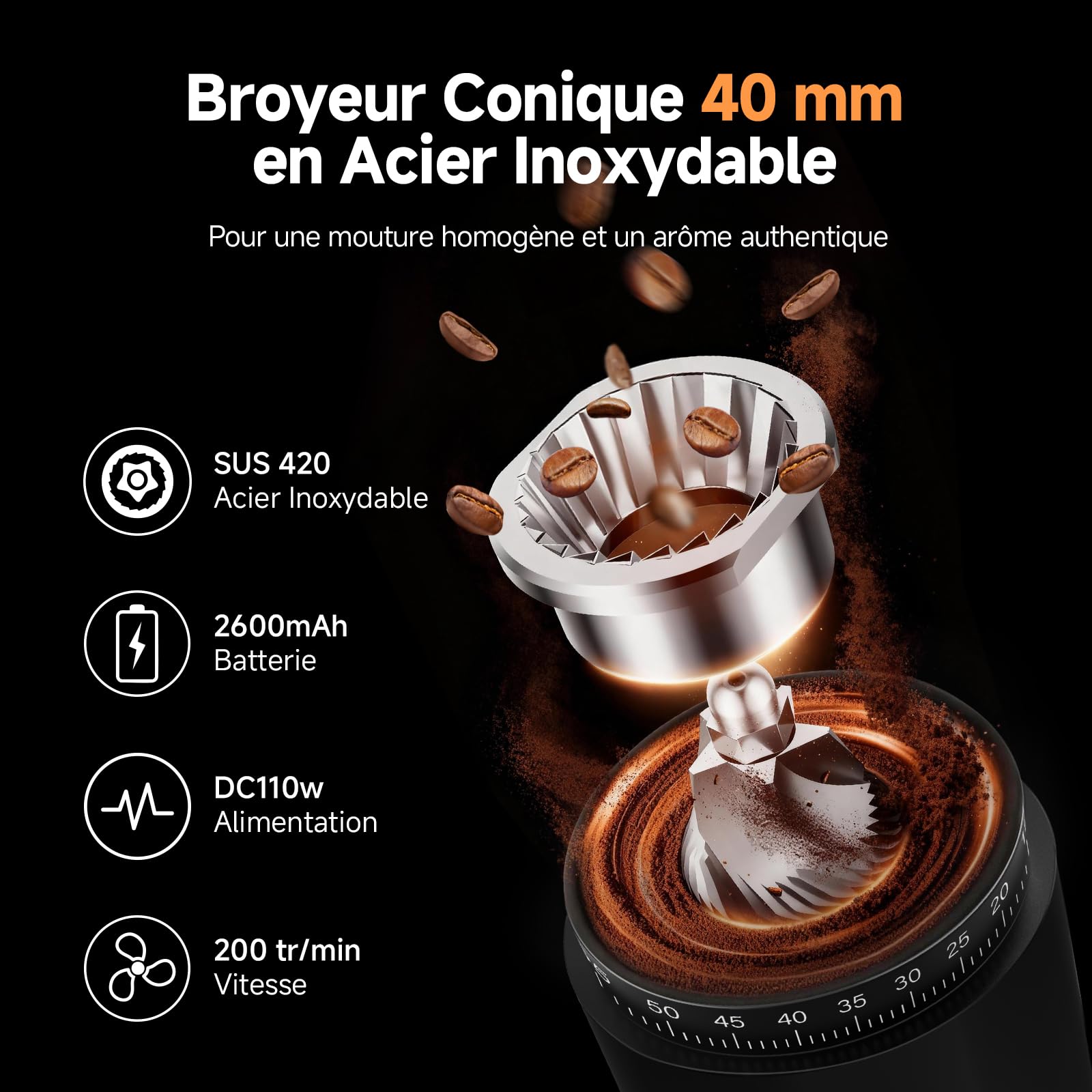 AAOBOSI Moulin à Café Electrique, Machine a Café Grain Portable 110W, Batterie 2600mAh, Broyeur Cafe Grain de 60 Réglages de Mouture Individuels, avec Porte-filtre pour Machine à Café Espresso