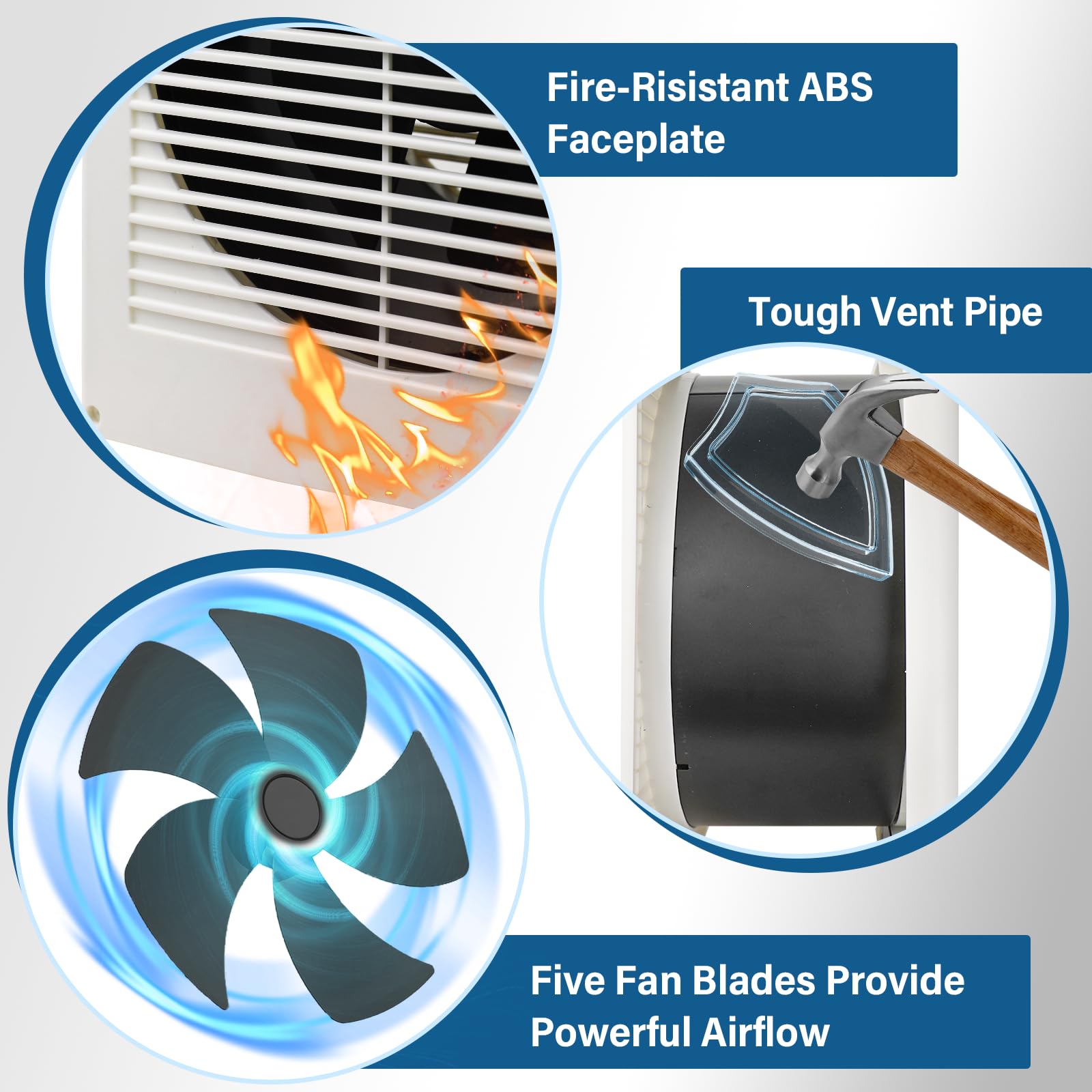 Ventilateur de ventilation 16W 20,3 cm 350 CFM 10 vitesses flux d'air bidirectionnel