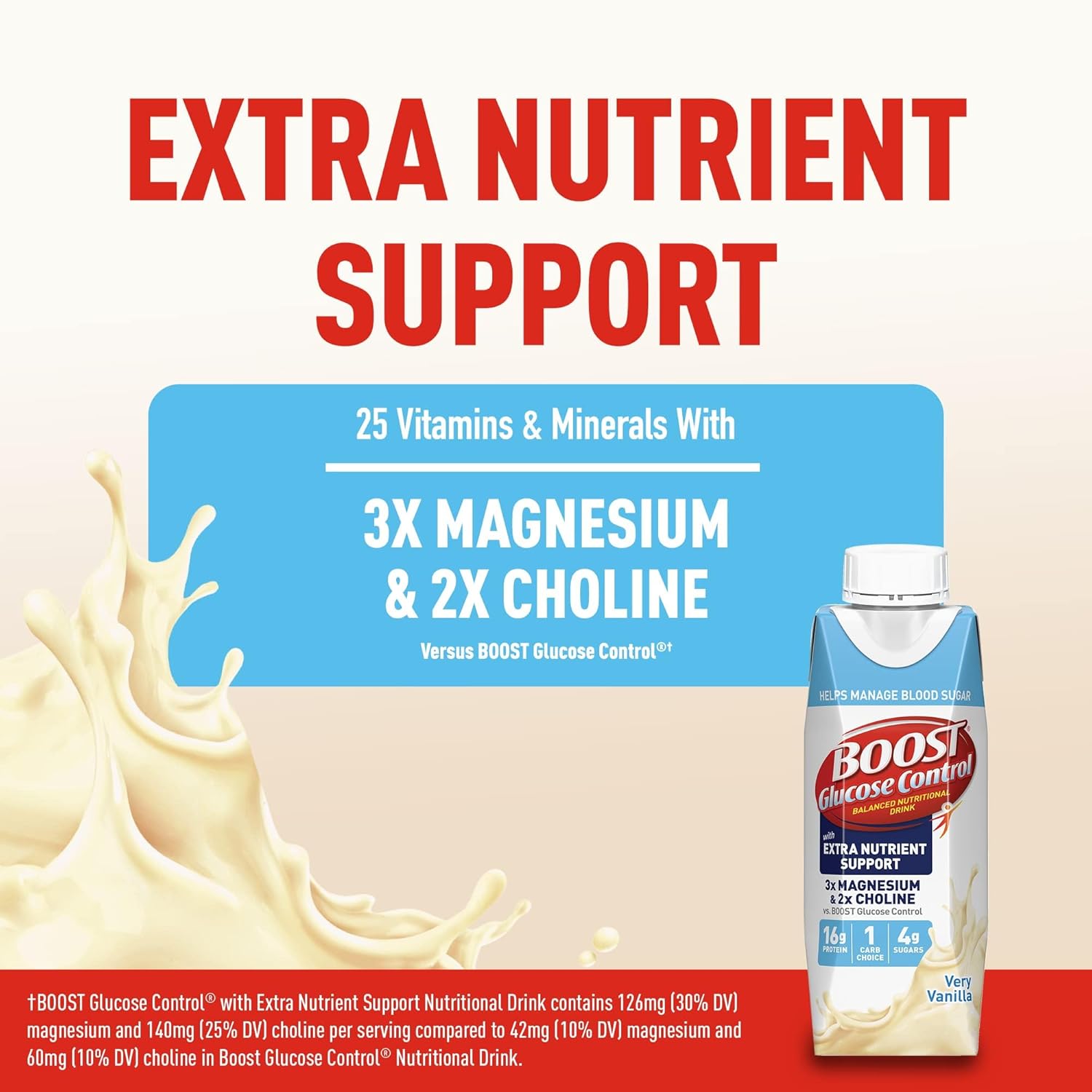 BOOST Glucose Control Ready to Drink Nutritional Drinks with Extra Nutrient Support Drink, Very Vanilla, Carton, 8 Fl Oz, Pack of 24