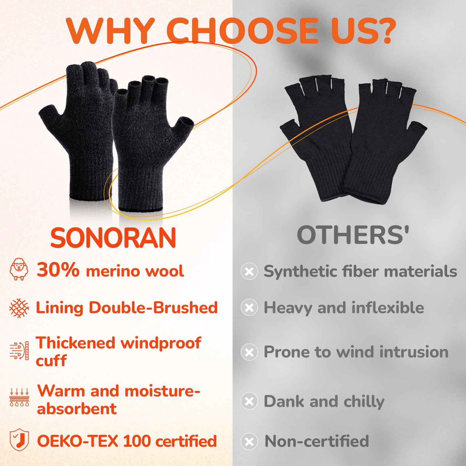 Merino Wool Fingerless Gloves for Men Women Half Finger Gloves Thermal Soft Knit Liner for Hunting Fishing Hiking