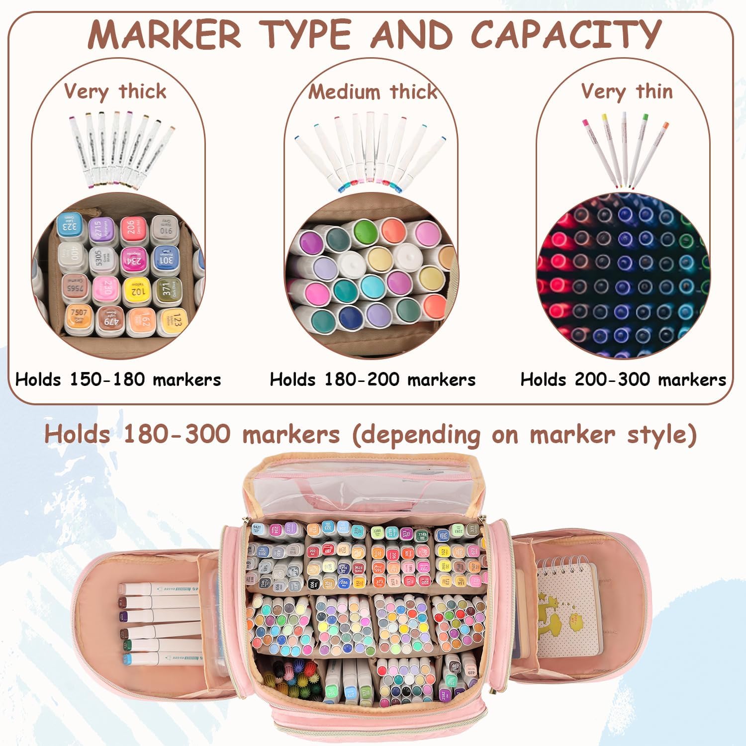 Large Marker Organizer Case hold 200-300 Travel Marker Storage Bag with detachable Divider Art Marker Carrying Case (Bag Only)(Pink)