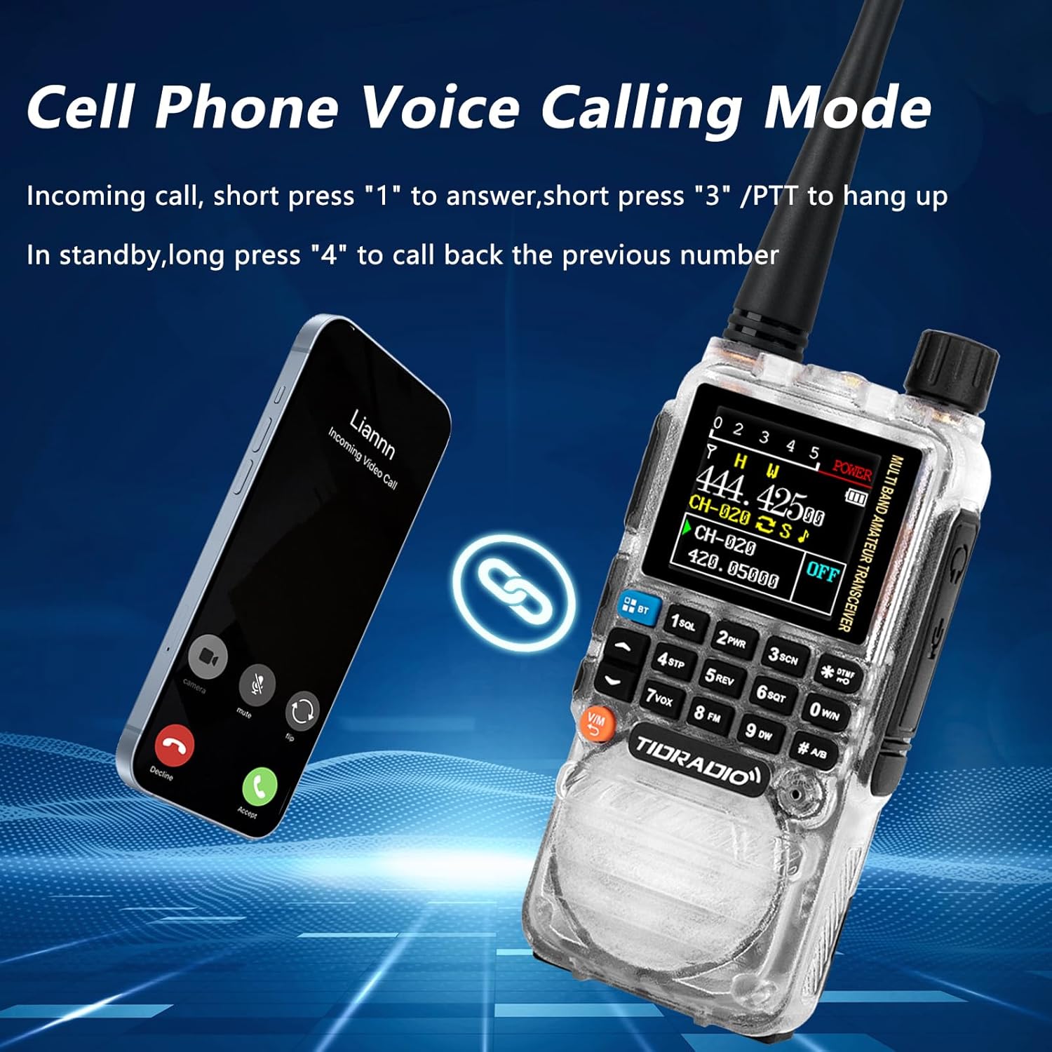 Image showing cell phone voice calling mode with TIDRADIO TD-H3 Plus