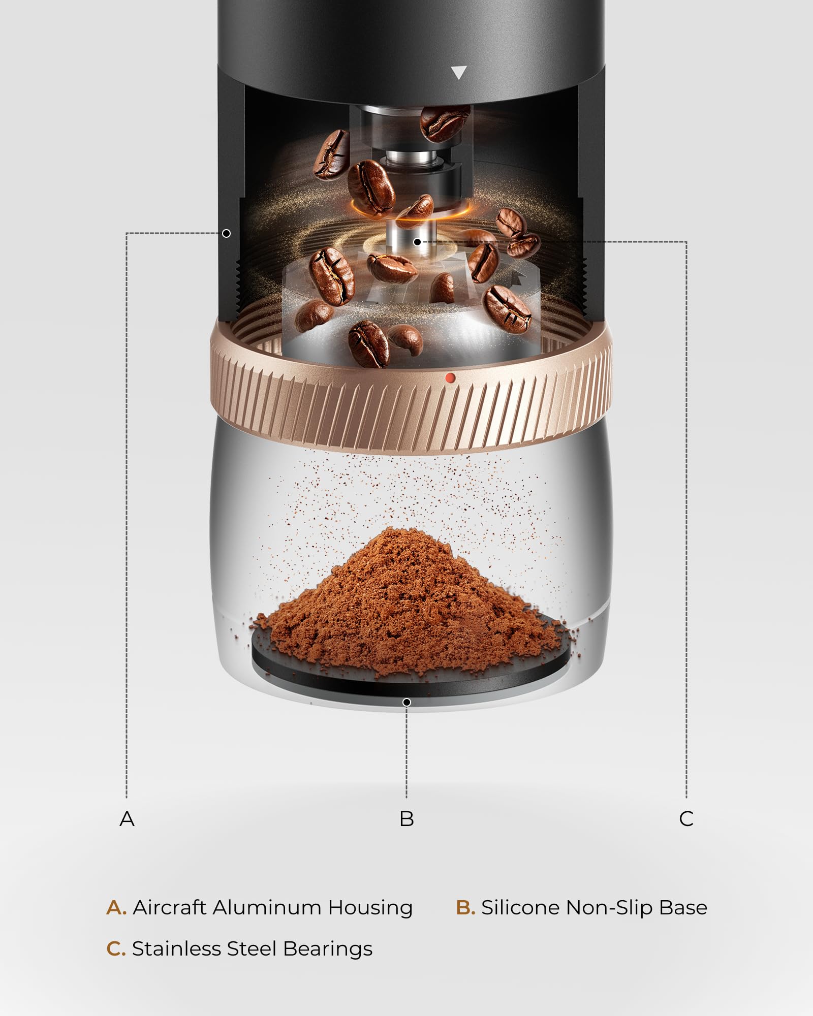 FORLIM Molinillo de café eléctrico portátil, recargable sin cable, rebabas cónicas de acero inoxidable con 80 ajustes precisos, dosis única, espresso, cafetera Moka, vertido