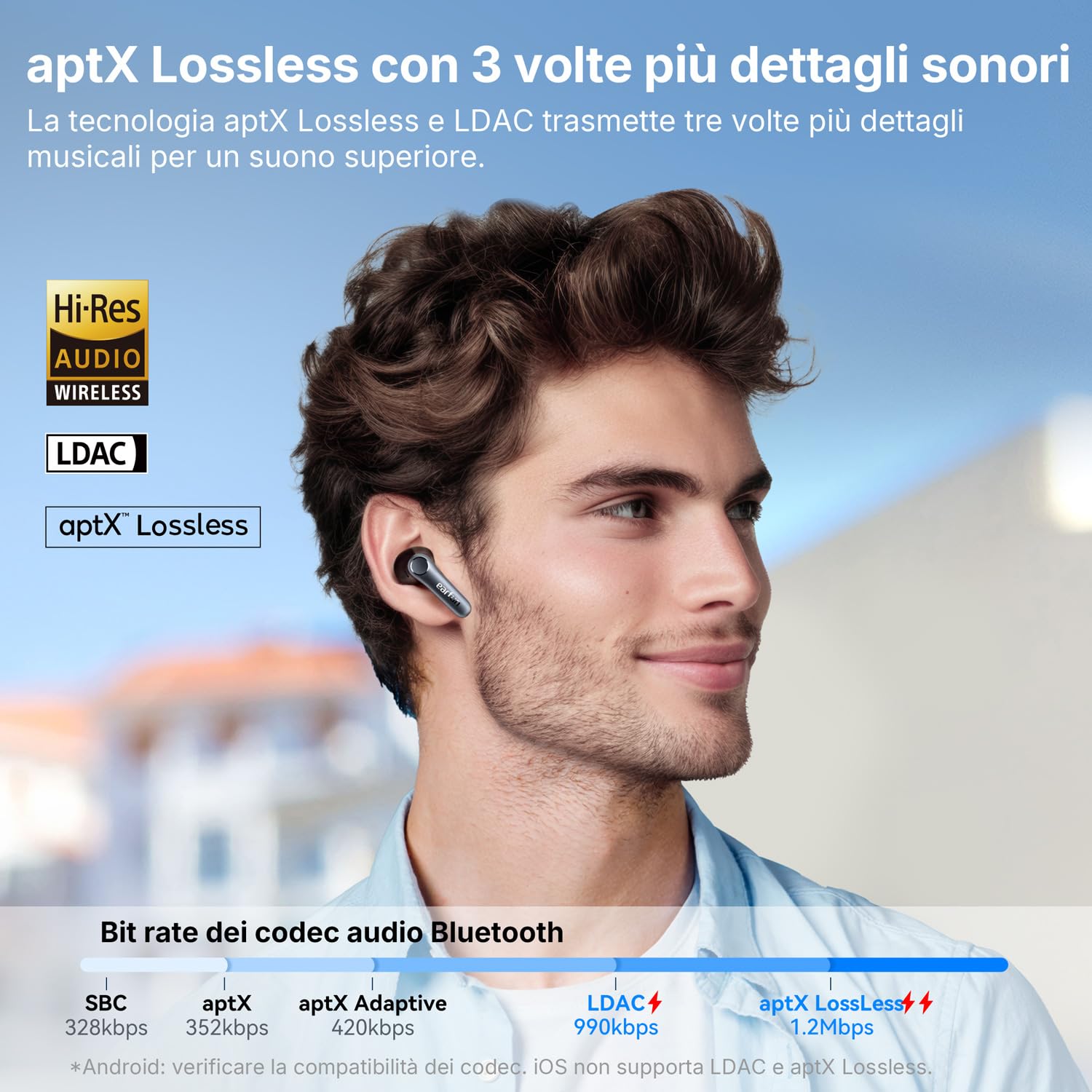 EarFun Air Pro 4 Auricolari Bluetooth Wireless, Cancellazione Rumore | Chiamate Nitide con 6 Microfoni e IA, Hi-Res Audio, LDAC, 52 Ore di Autonomia, Sensore Intra-auricolare, Bluetooth 5.4, Nero