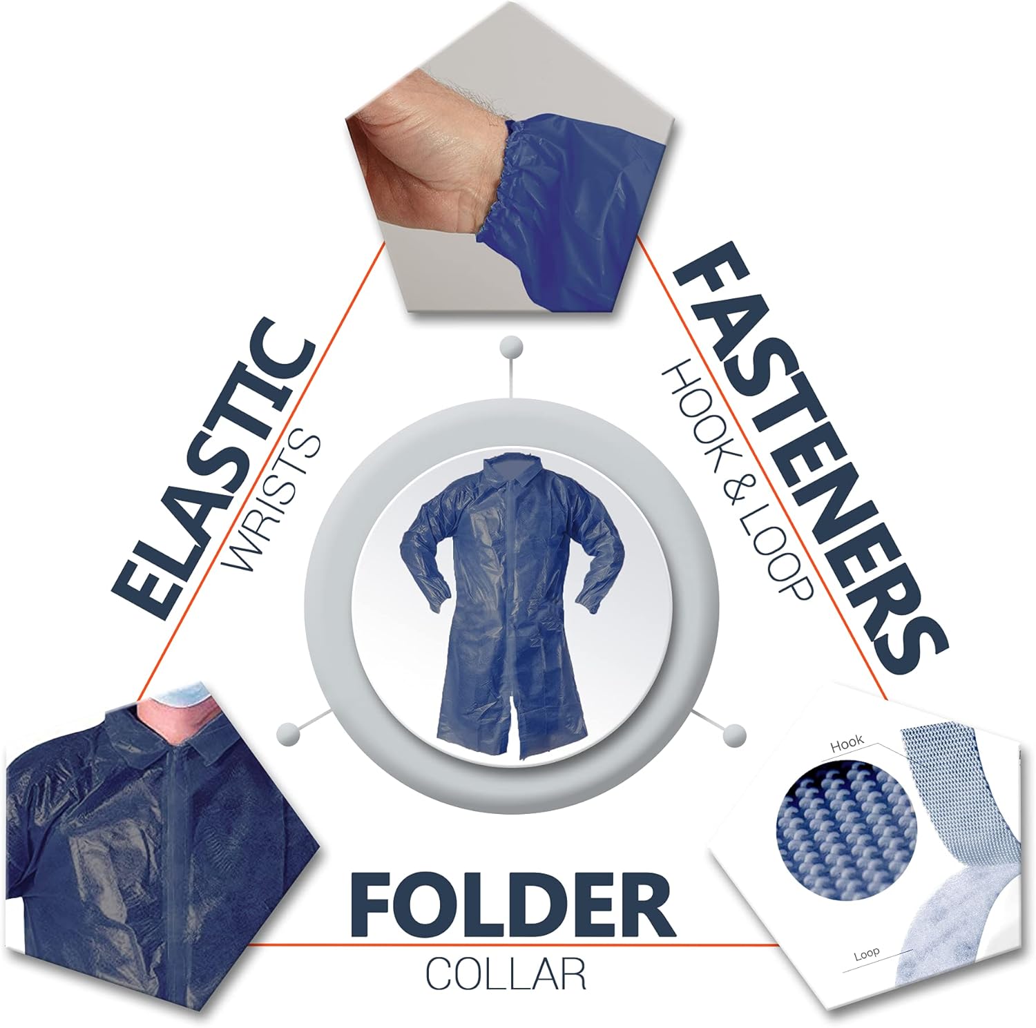 EZGOODZ Polyethylene Lab Coats. Pack of 50 Dark Blue Poly Work Gowns 3X-Large. Disposable Plastic PPE Workwear with Elastic Wrists. Unisex Waterproof Clothing. PPE Protective Frocks in Bulk. - - 