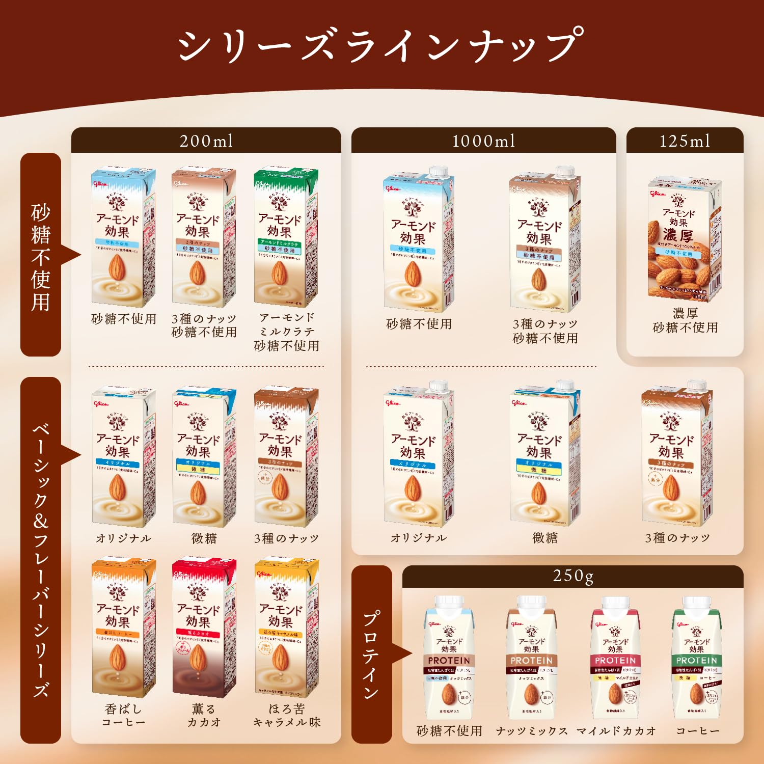 Amazon.co.jp: アーモンド効果 アソートセット 200ml ×18本 江崎グリコ