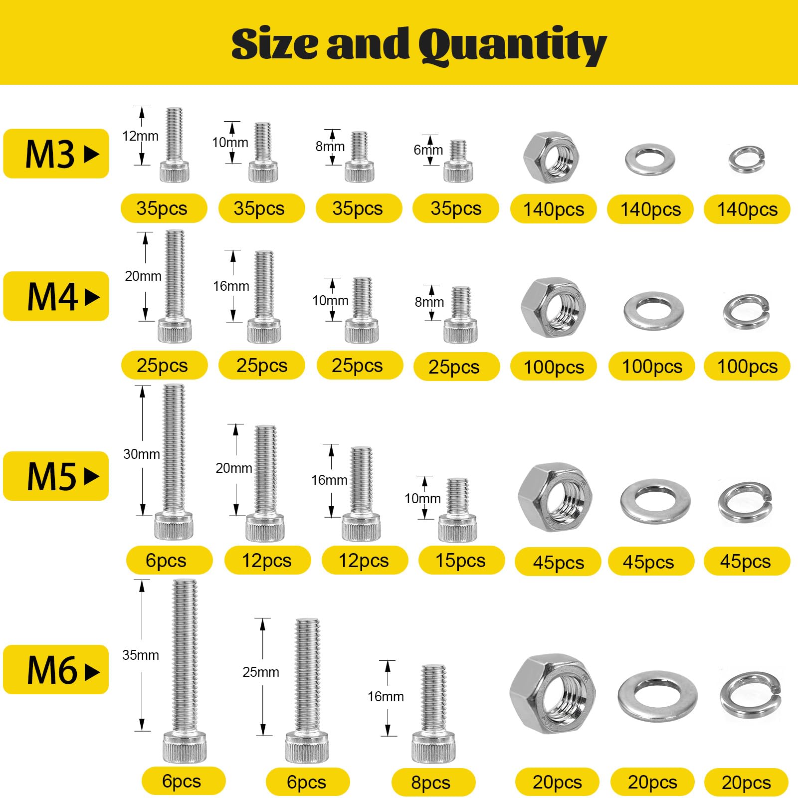 1220PCS M3 M4 M5 M6 Metric Hex Socket Head Screws Assortment Kit — Amazon image 2