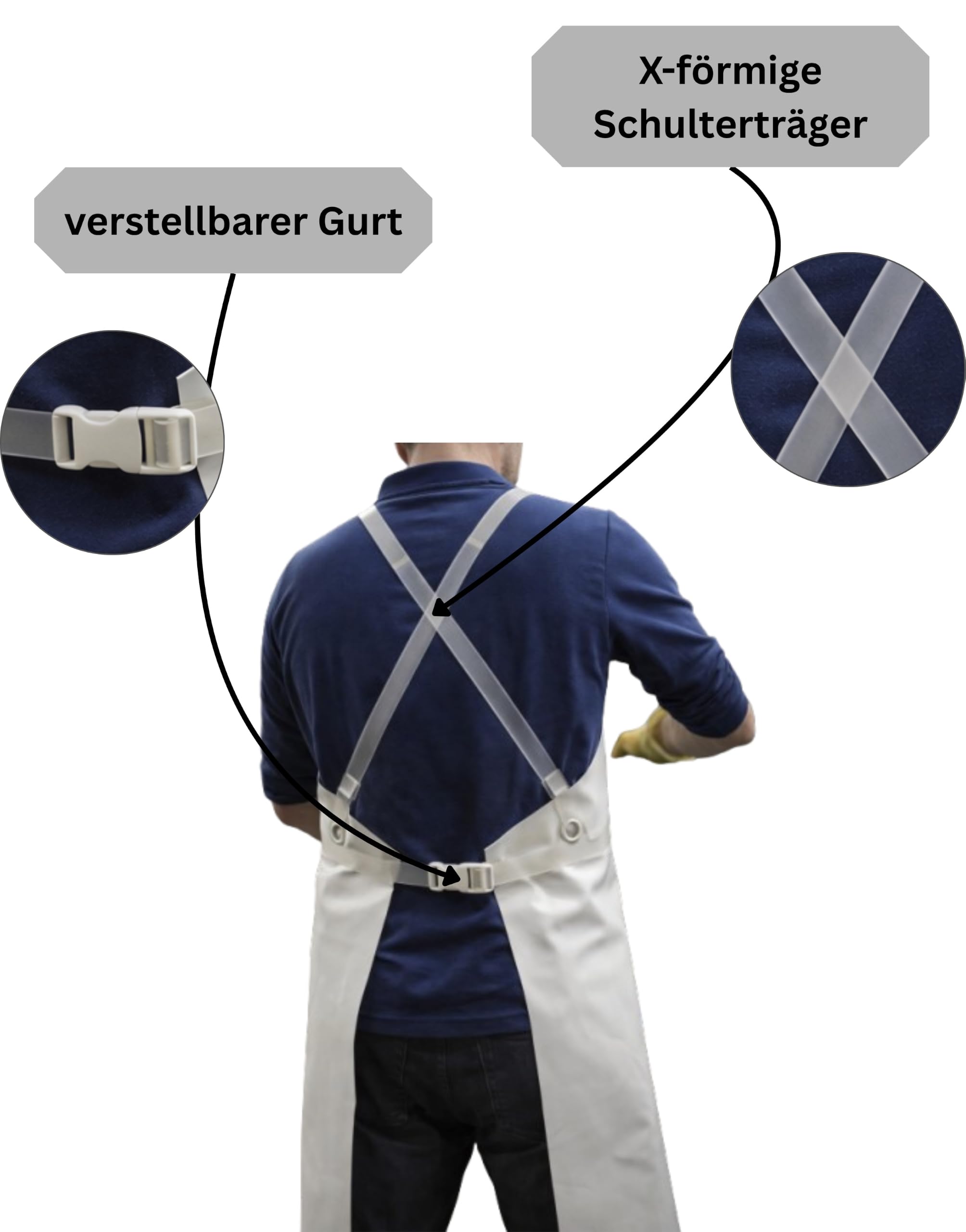 Tablier imperméable à l'eau et aux produits chimiques en Guttasyn I résistant à de nombreux acides et bases I pour l'industrie alimentaire et du nettoyage Cuisine et laboratoire | produit en Allemagne