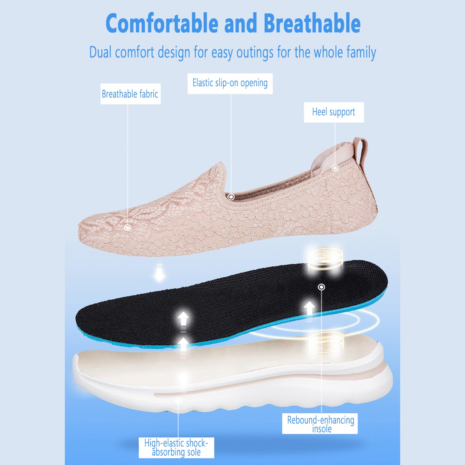 Buty dla cukrzyków, damskie, letnie, ortopedyczne, z siateczki, buty rekreacyjne, oddychające, wygodne buty do chodzenia, lekkie buty do chodzenia, wygodne buty outdoorowe