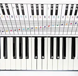 Tabela de notas de piano e teclado, use teclado de treino atrás das teclas e tabela de notas, ferramenta visual ideal para iniciantes, qualquer capa de teclado de piano de tamanho médio a completo