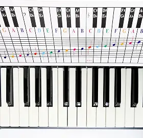 Tabela de notas de piano e teclado, use teclado de treino atrás das teclas e tabela de notas, ferramenta visual ideal para iniciantes, qualquer capa de teclado de piano de tamanho médio a completo