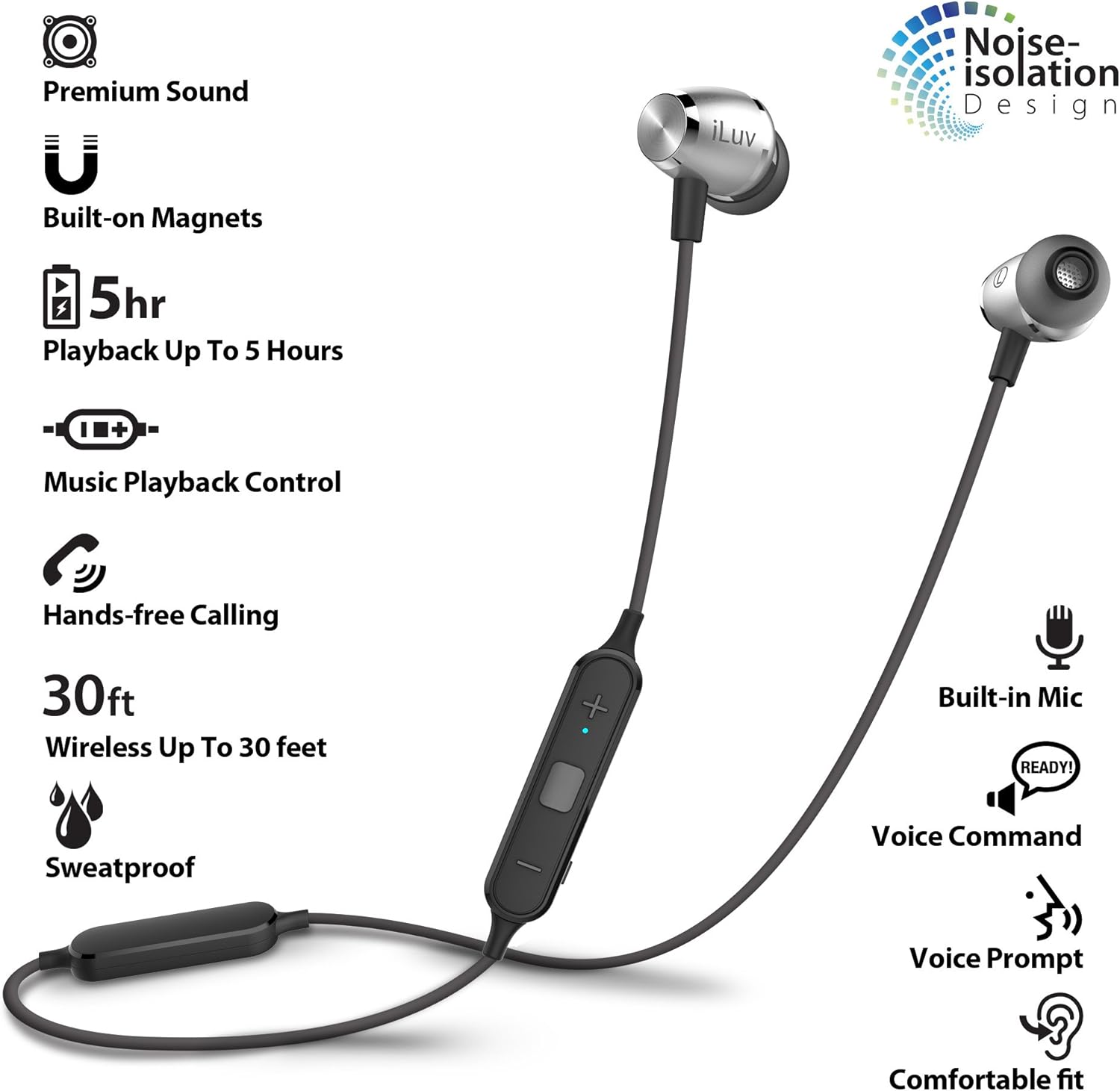 Magnetic earbuds attracting each other for secure carrying