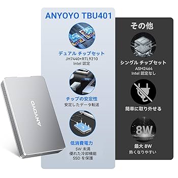PCパーツ Panasonic - Panasonic thunderbolt3 ssd 512gb cpnvtb3-g04.jpg