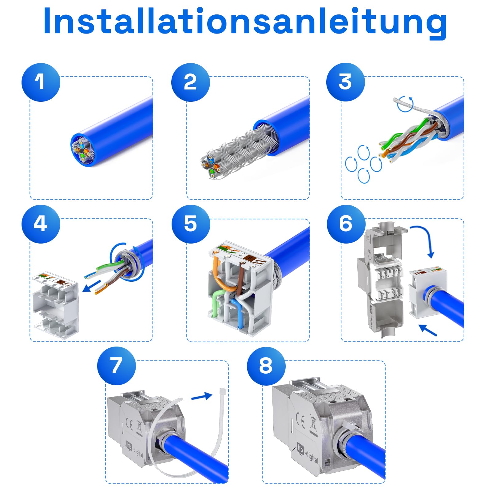 Modulo Keystone RJ45 Per Rete Hb-digital Presa Di Rete A 2 Porte CAT 7 Da Incasso RAL9010 + 2 X CAT 7 Keystone RJ45 Modulo LAN Ethernet Keystone Presa Presa Da Incasso
