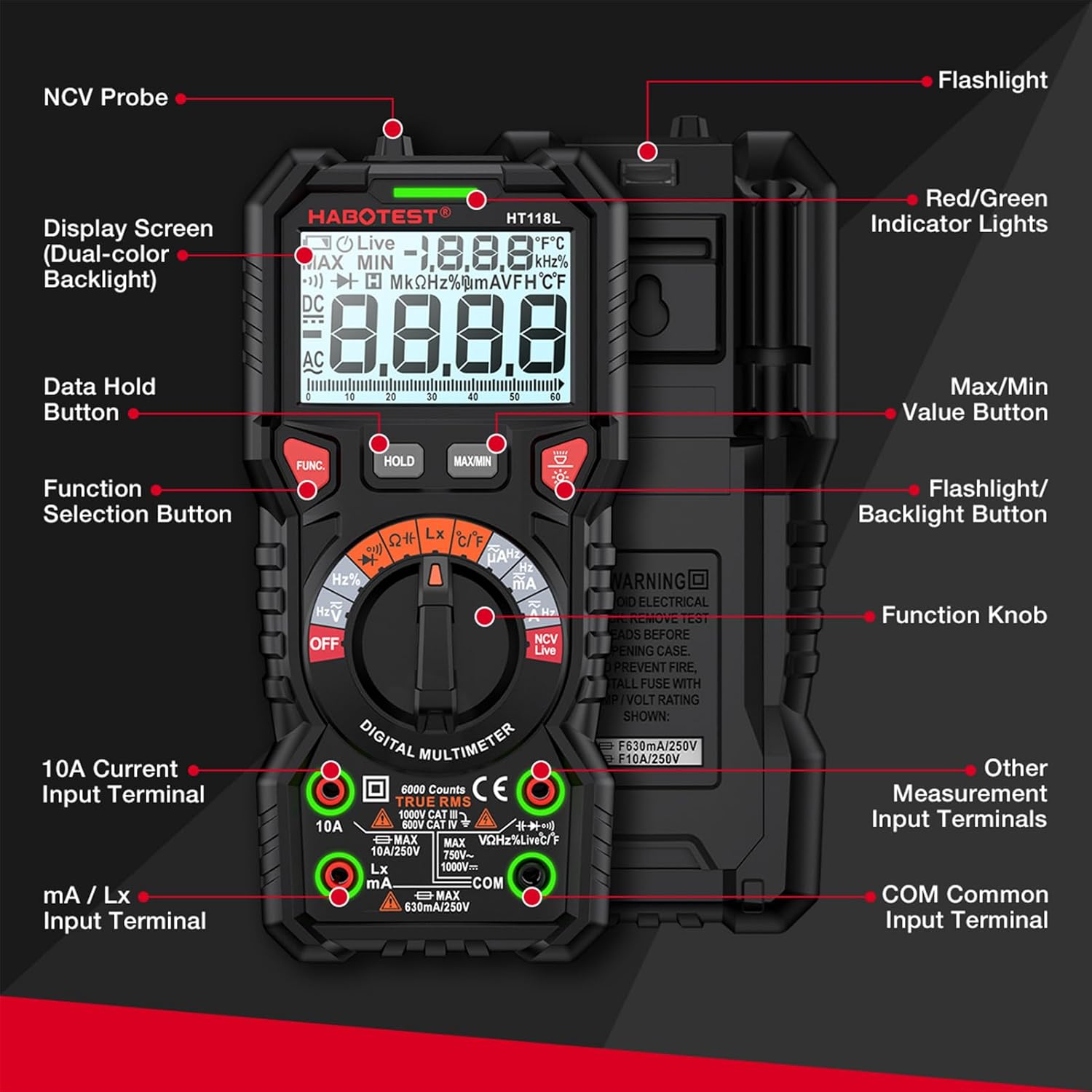 Multimeter with shock-resistant rubber case and safety rating