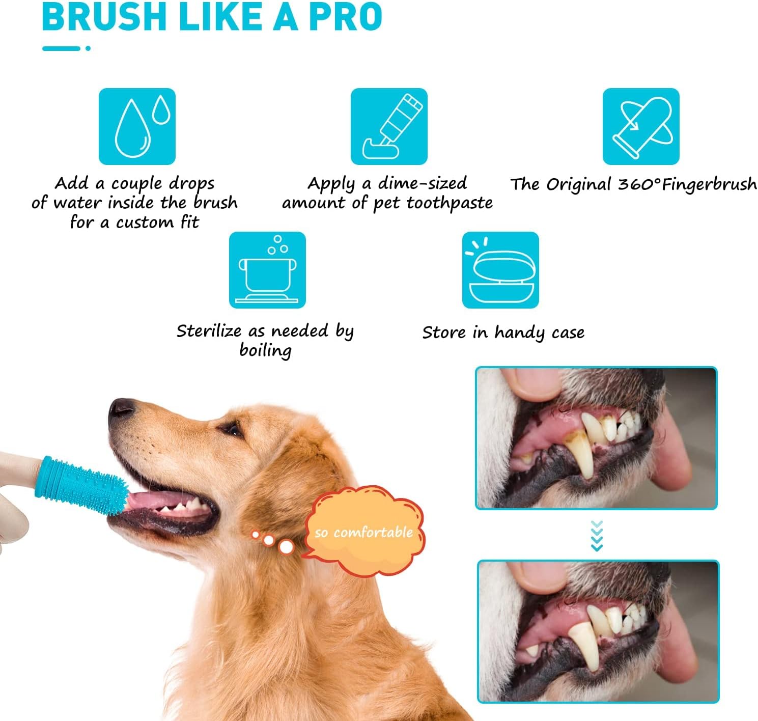 Coomazy Upgraded Dog Toothbrush, 4pcs 360° Full-Surrounded Bristles Dog Finger Toothbrush Easy Teeth Cleaning Kit, Food-Grade Silicone Pet Teeth Cleaning Breath Dental Care : Pet Supplies