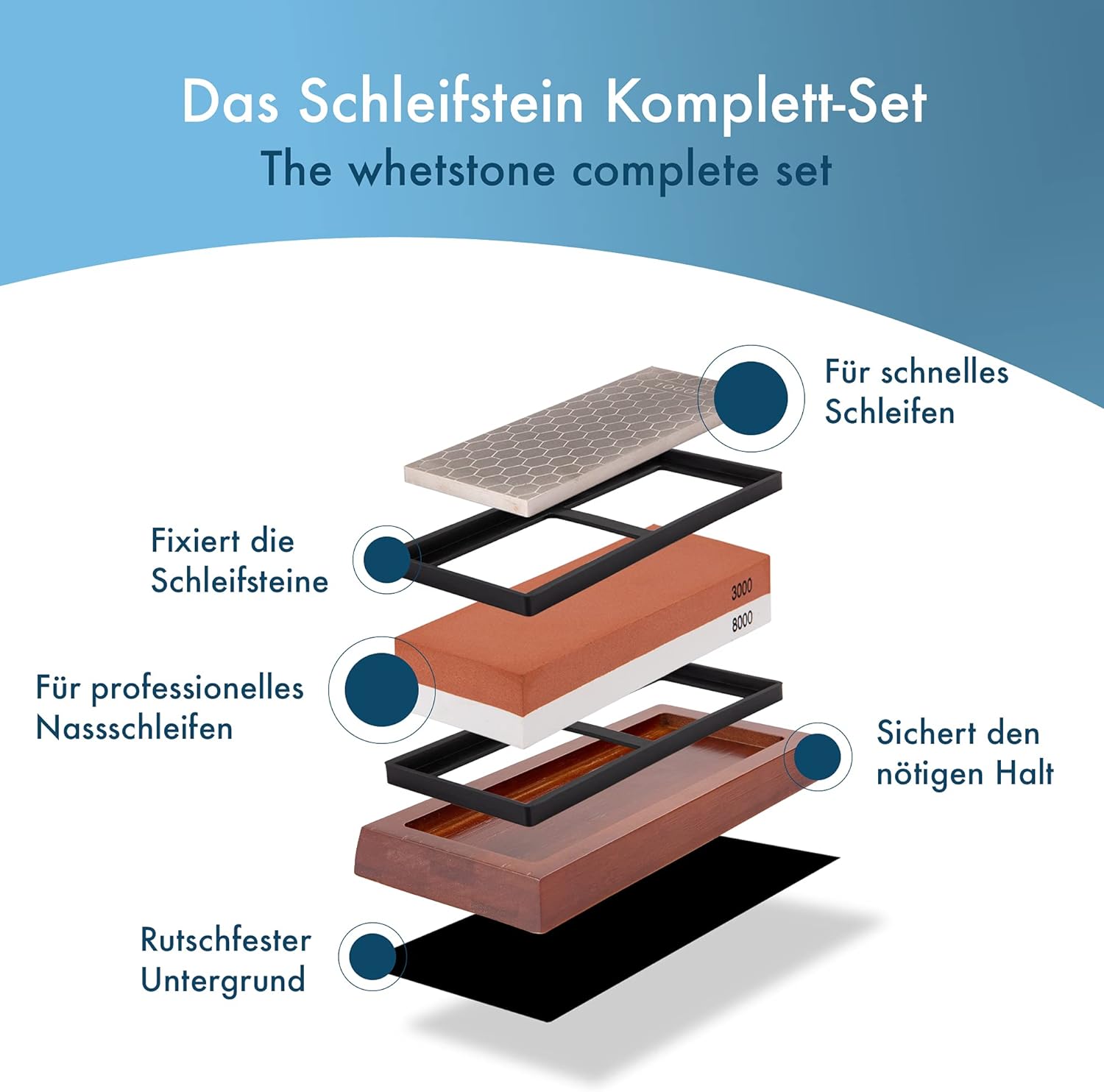 Panteer ® Whetstone 7Piece Professional Set Diamond Sharpening Stone