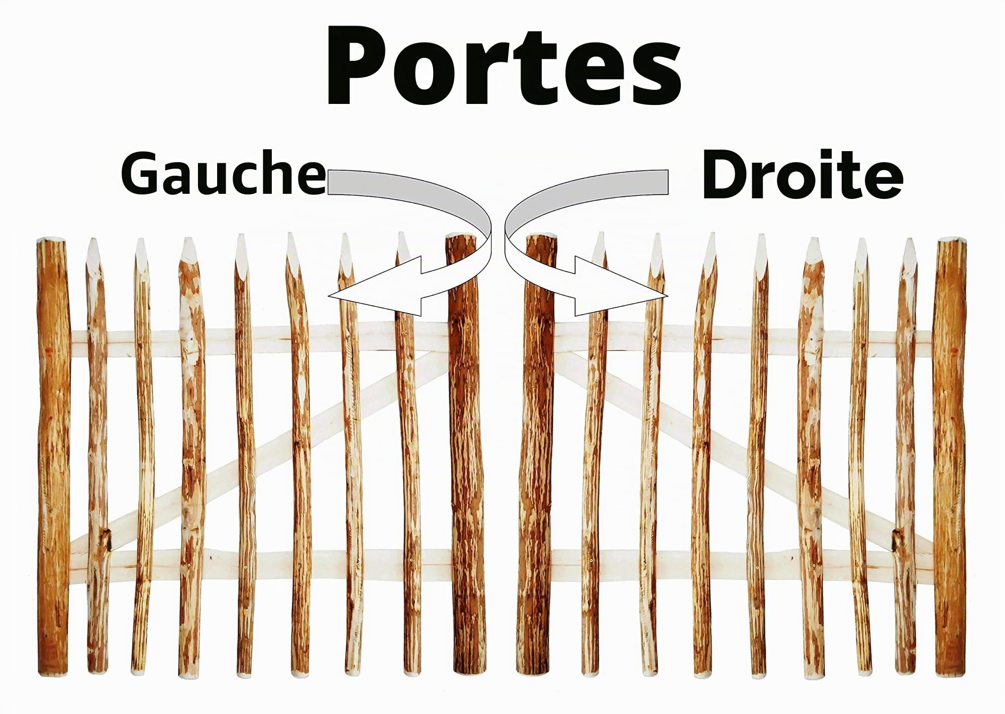 BOGATECO Grande Portillon Ferme Jardin en Bois | Largeur: 100cm | Hauteur: 120 cm | Largeur Entre Piquets de Clôture 6-7 cm | Comprend Charnières et Accessoires | Porte S'ouvre à Droite