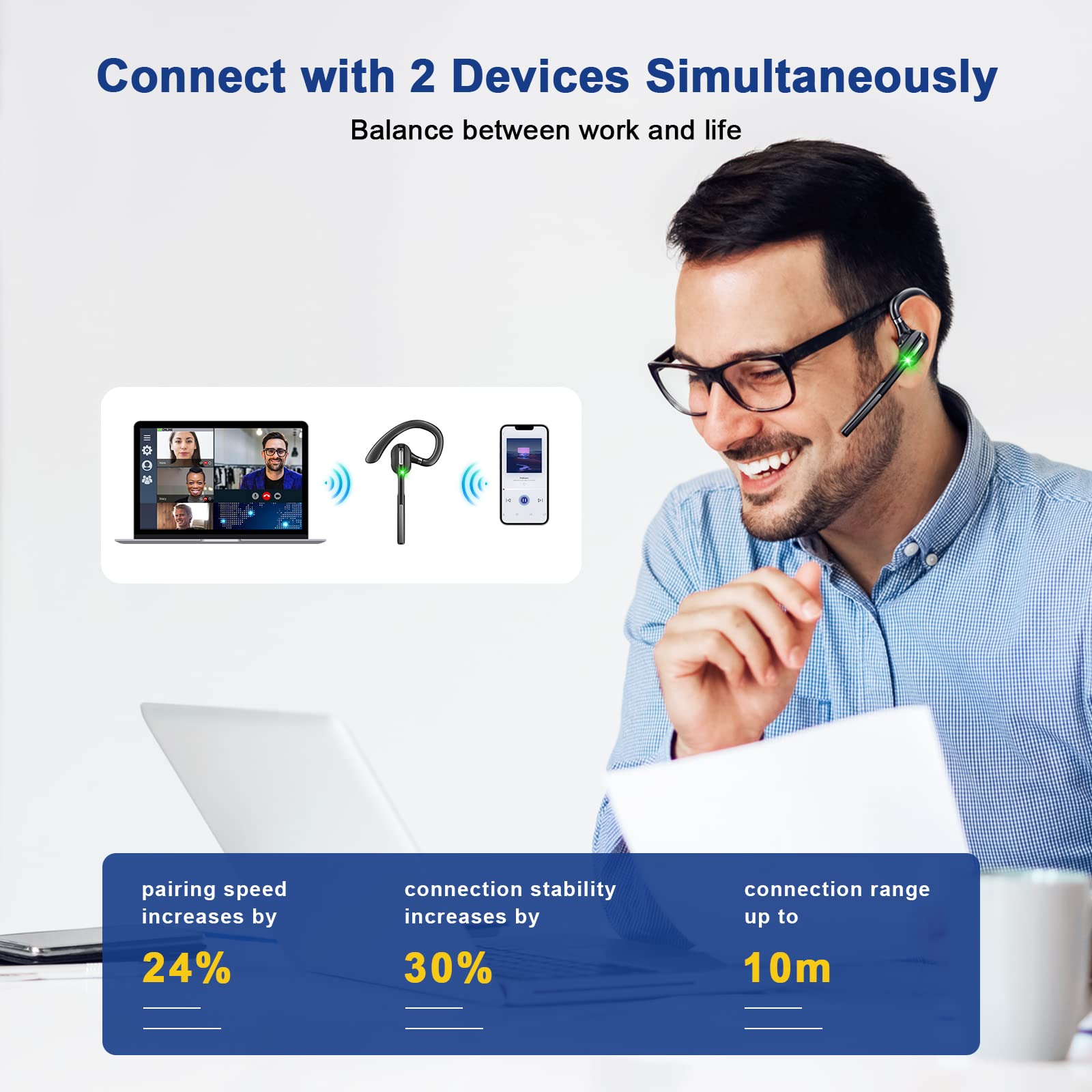 Auricolare Bluetooth, V5.1 Cuffie Wireless, Singolo con Microfono, 70 Ore di Conversazione con Custodia di Ricarica, CVC8.0 Vivavoce Mani Libere con Mute LED per Guida Lavoro Ufficio