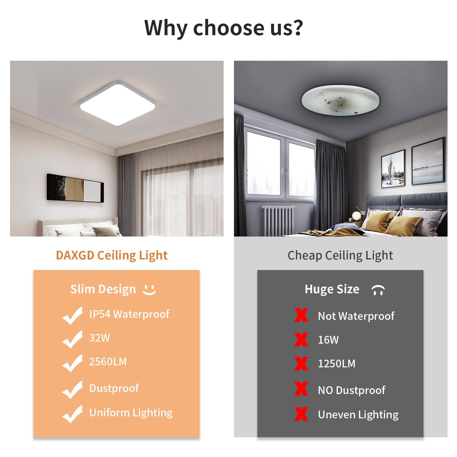 32W Plafon LED Techo, Lamparas de Techo LED Moderna 3600LM, 4500K Luz Natural IP54 Impermeable, Luz de Techo Para Baño Cocina Pasillo Balcón 25CM