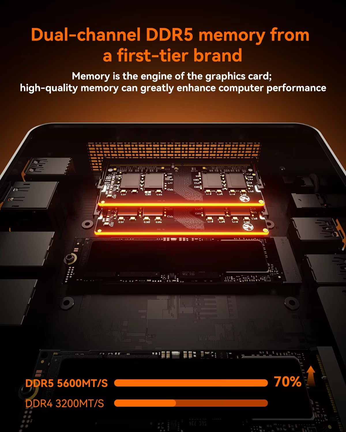 Aoostar Gem12 Max Mini Pc Ryzen 9 6900hx 8c 16t | Desertcart INDIA