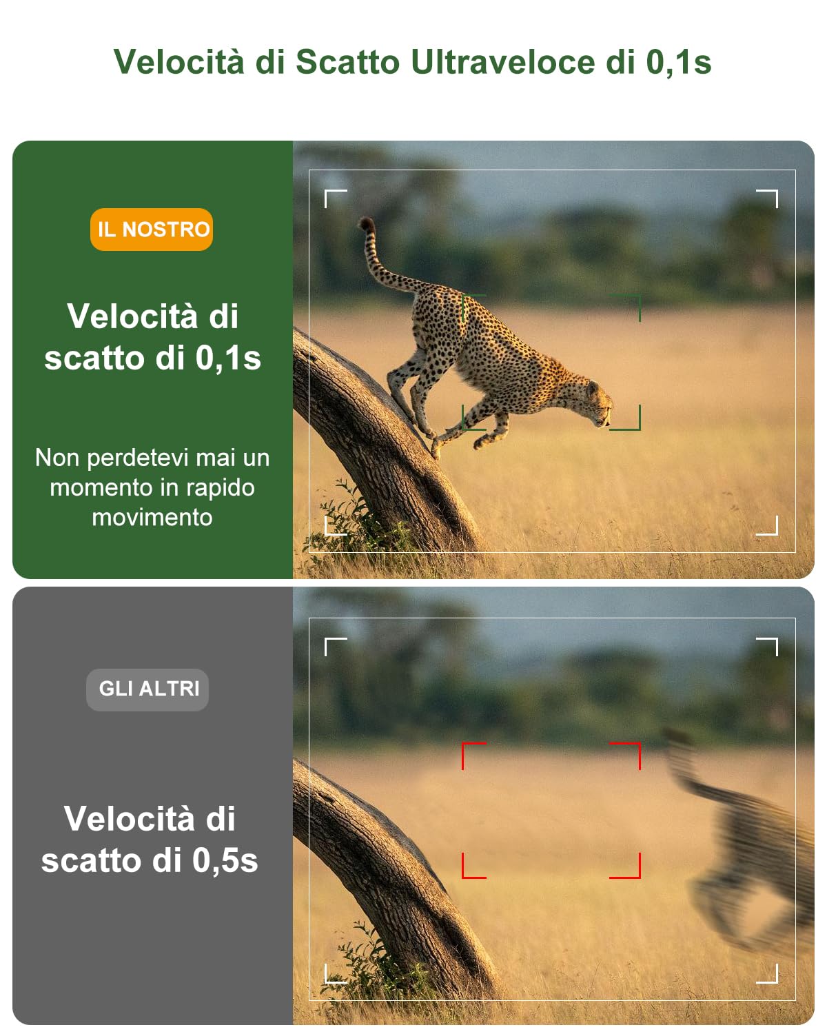 Fototrappola 2,7K 58MP Fotocamera Caccia Grandangolare 120° Infrarossi Invisibili con Scheda 32GB Visione Notturna 0,1s