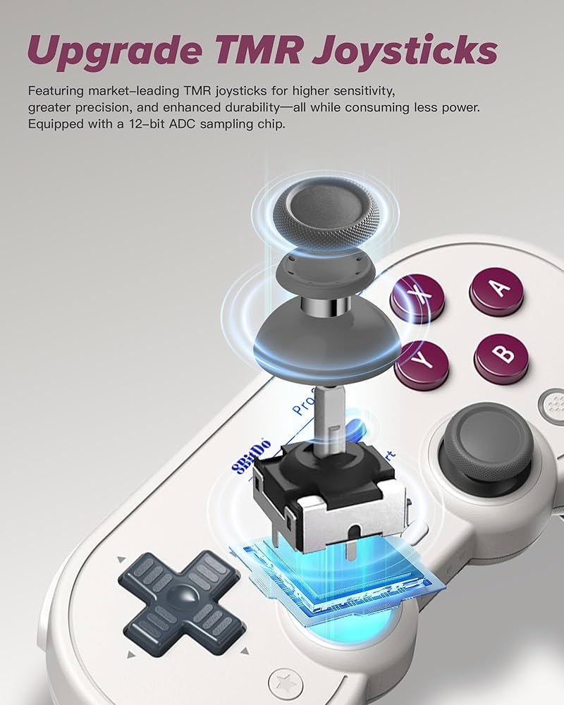 Amazon.com: 8Bitdo Pro 3 Bluetooth Controller with TMR Joysticks Amazon.com: 8Bitdo Pro 3 Bluetooth Controller with TMR Joysticks