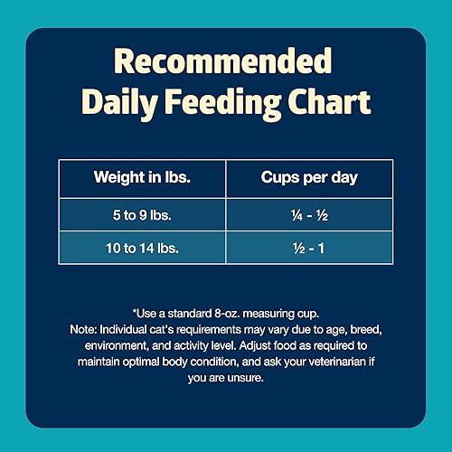 Miniatura 10 de Blue Buffalo Freedom - Alimento seco natural para gatos adultos, sin granos, para interiores, pescado de 11 libras