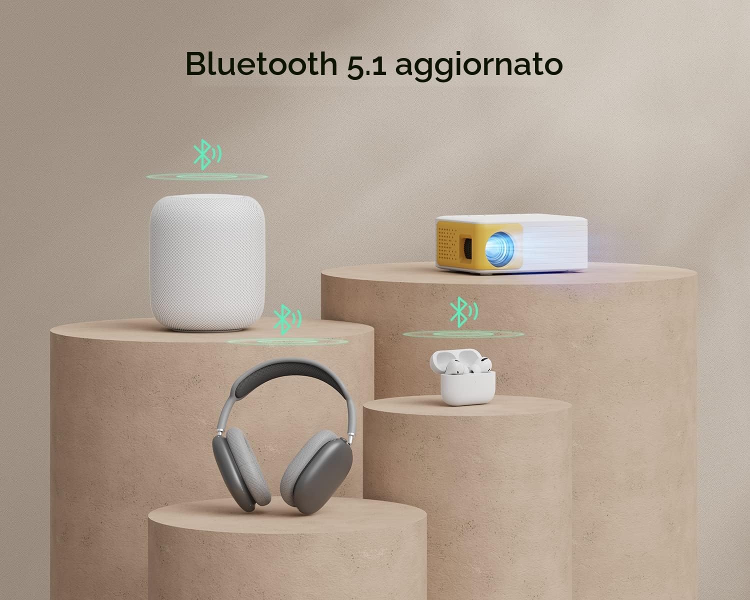 Mini Proiettore WiFi Bluetooth, YOTON Y3 Portatile Proiettore 15000 Lumens, Videoproiettore 4K Supporto Full HD 1080P, Zoom 50% e keystone ±50°, compatibile con telefoni iOS e Android/PC/Fire Stick