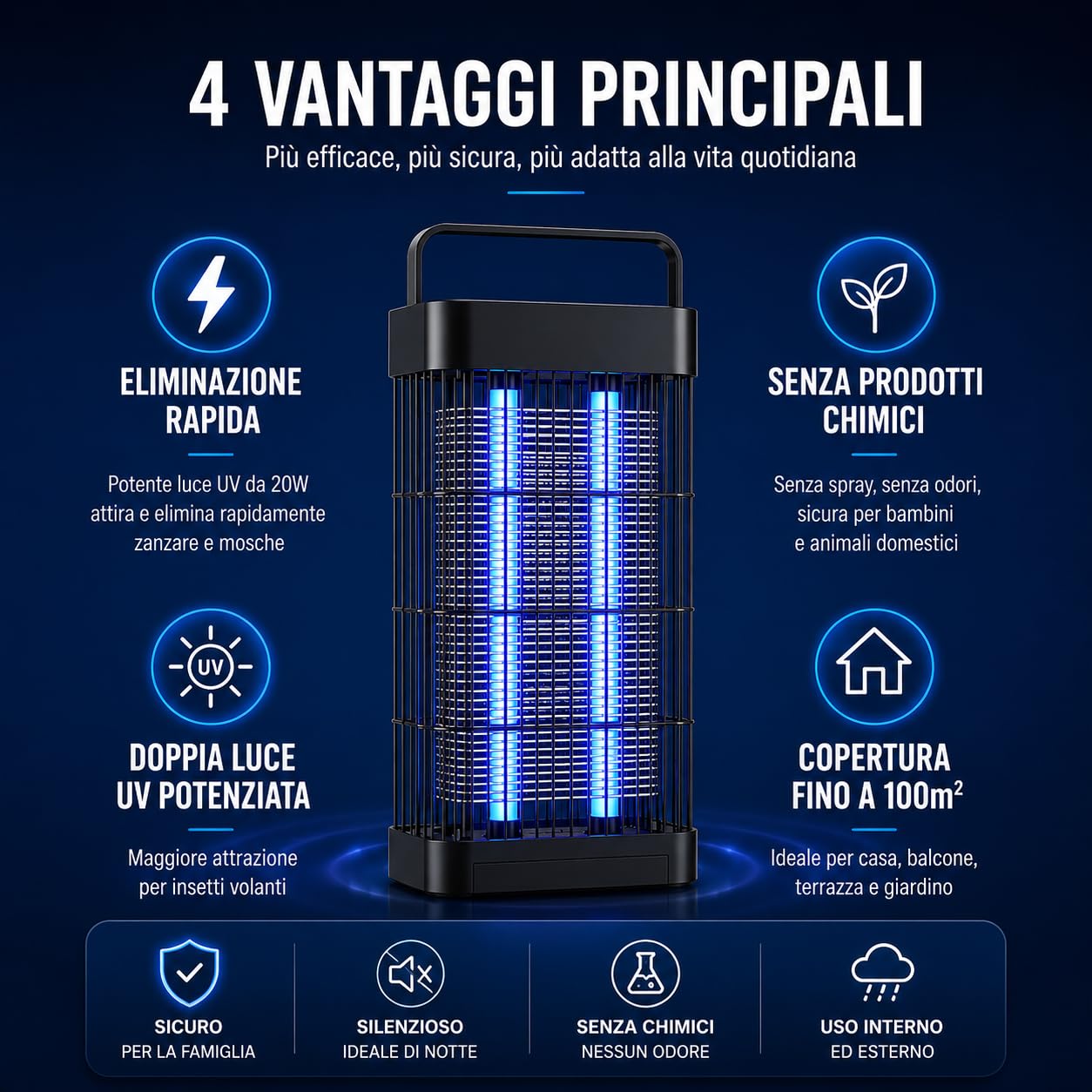 Lampada Antizanzare Elettrica 20W UV LED per Interno ed Esterno – Ammazza Zanzare e Mosche con Vassoio Estraibile – Killer Insetti per Casa, Balcone, Camera da Letto e Terrazza – Copertura 100 m²