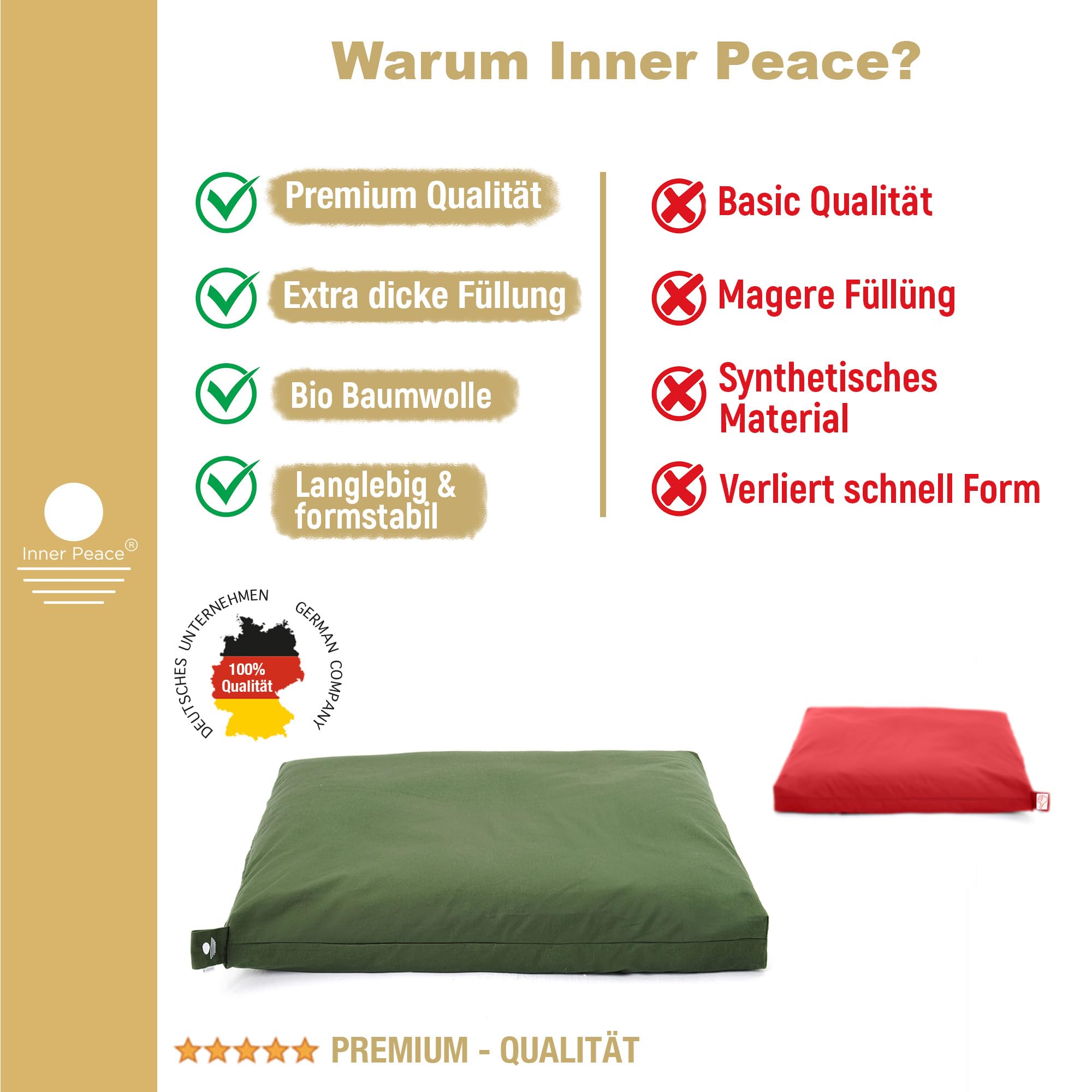 Inner Peace Zabuton Meditationsmatte | 100% Bio Baumwolle | Nachhaltig & Ergonomisch | Waschbarer Bezug | Unterlage für Meditationskissen | Zen Matte für Yoga & Meditation |Oeko-TEX Standard 100 | Extra dicke Füllung, Kissen-Unterlage für Yoga & Meditatio