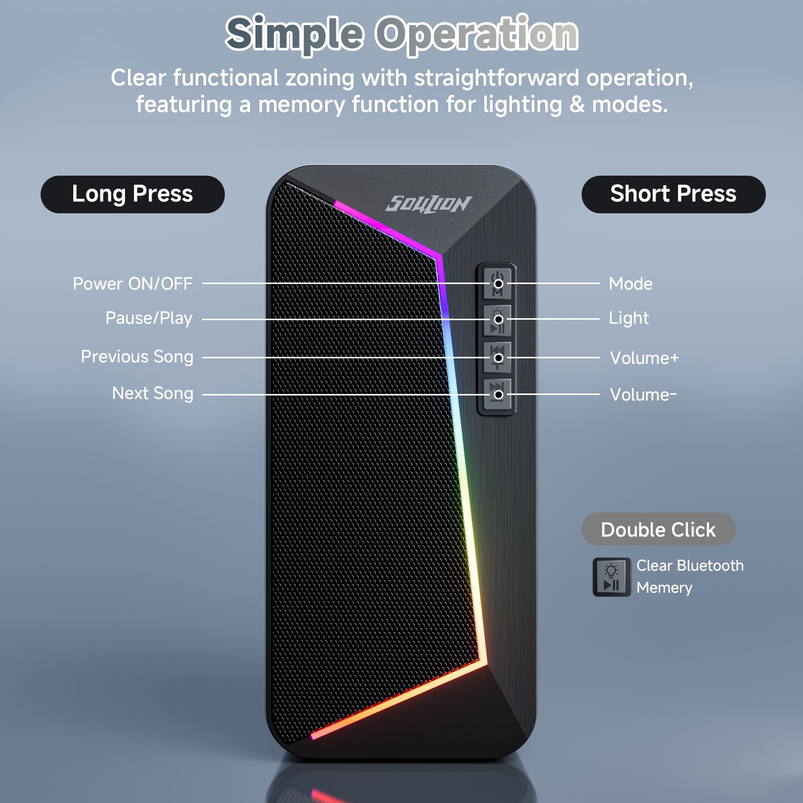 SOULION Altoparlante PC, alimentato tramite USB, con controllo volume, altoparlante da desktop per laptop, monitor