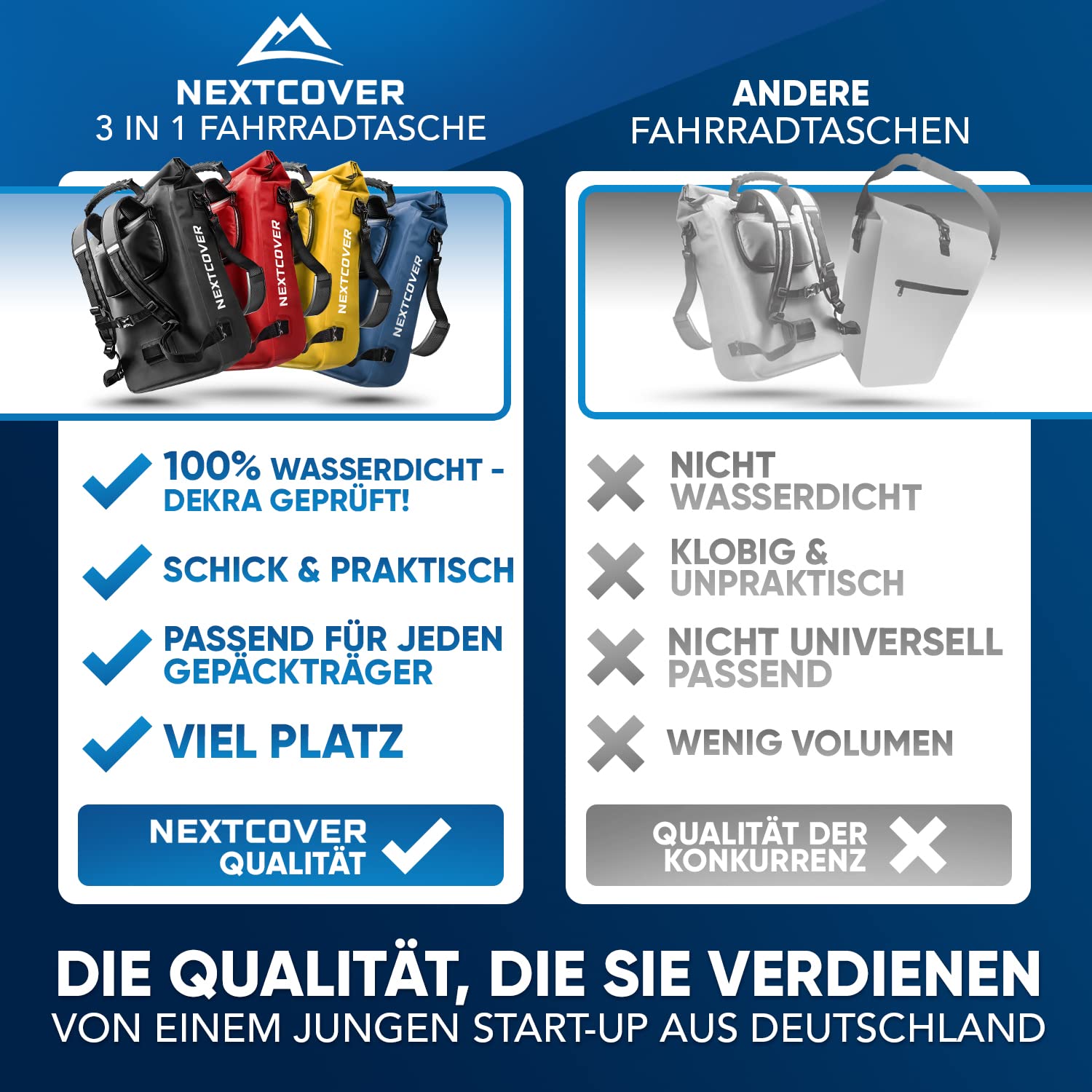 Nextcover Borsa Da Bicicletta 3 In 1 25L - Zaino E Tracolla - Impermeabile Aquashield Per Portapacchi